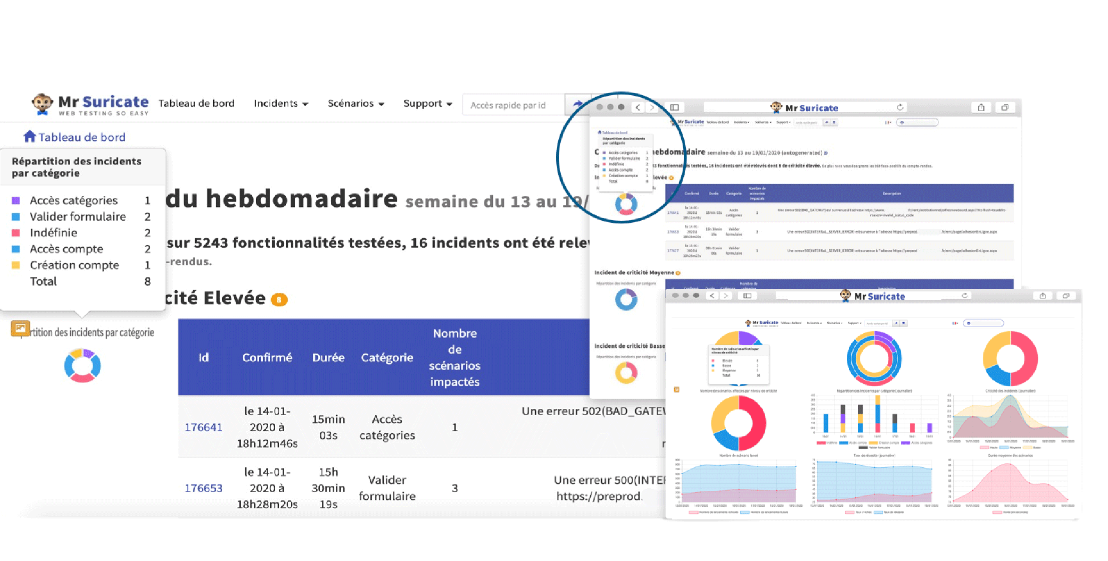 kpi2-copie