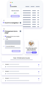 Dashboard outil Mr Suricate