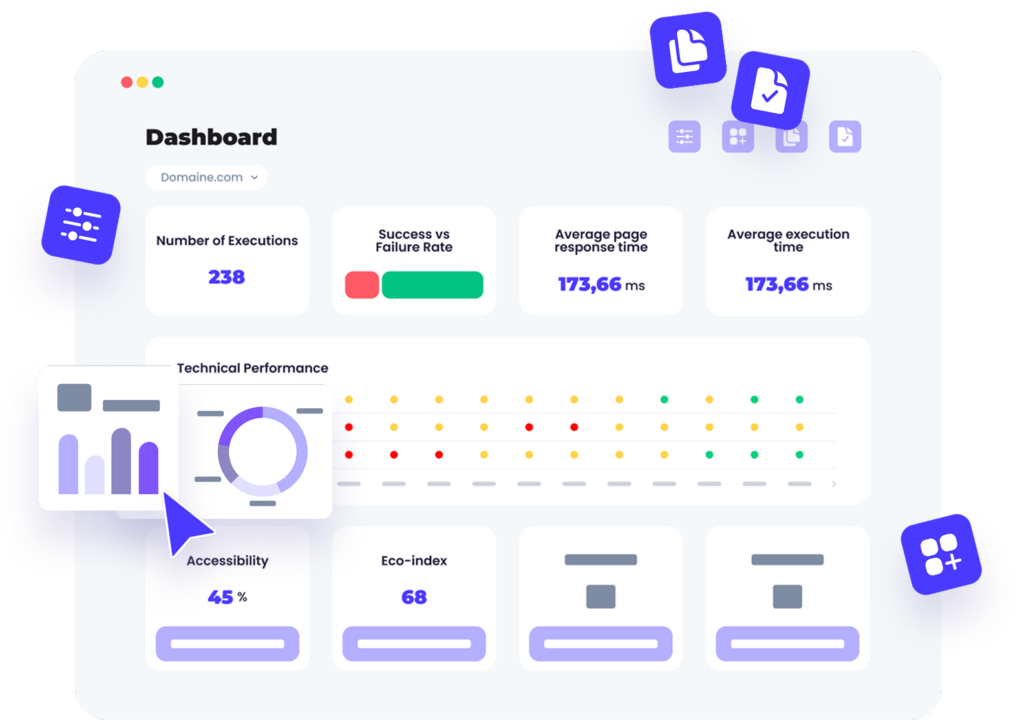 Tableau de bord Mr Suricate