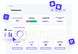 Tableau de bord Mr Suricate