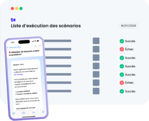 Téléphone dashboard