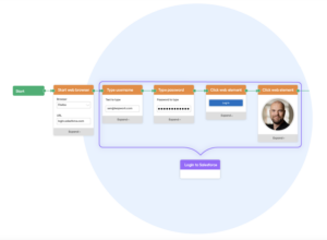 Capture d’écran 2023-03-25 à 09.30.00 Choix du logiciel et avis - Katalon vs Leapwork vs Tricentis