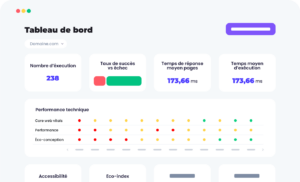 tableau-de-bord-Mr-Suricate Meilleurs outils pour l’accessibilité numérique : notre sélection 2025