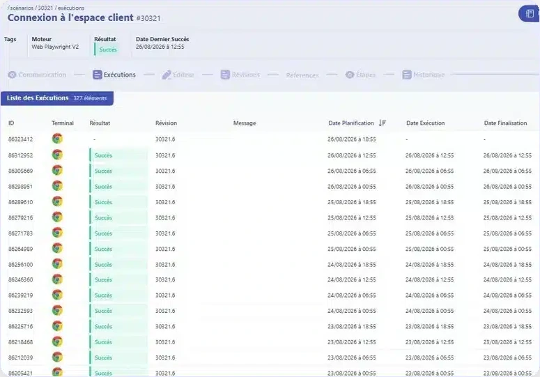 Execution history: scheduled date, execution date, and completion date, along with the result