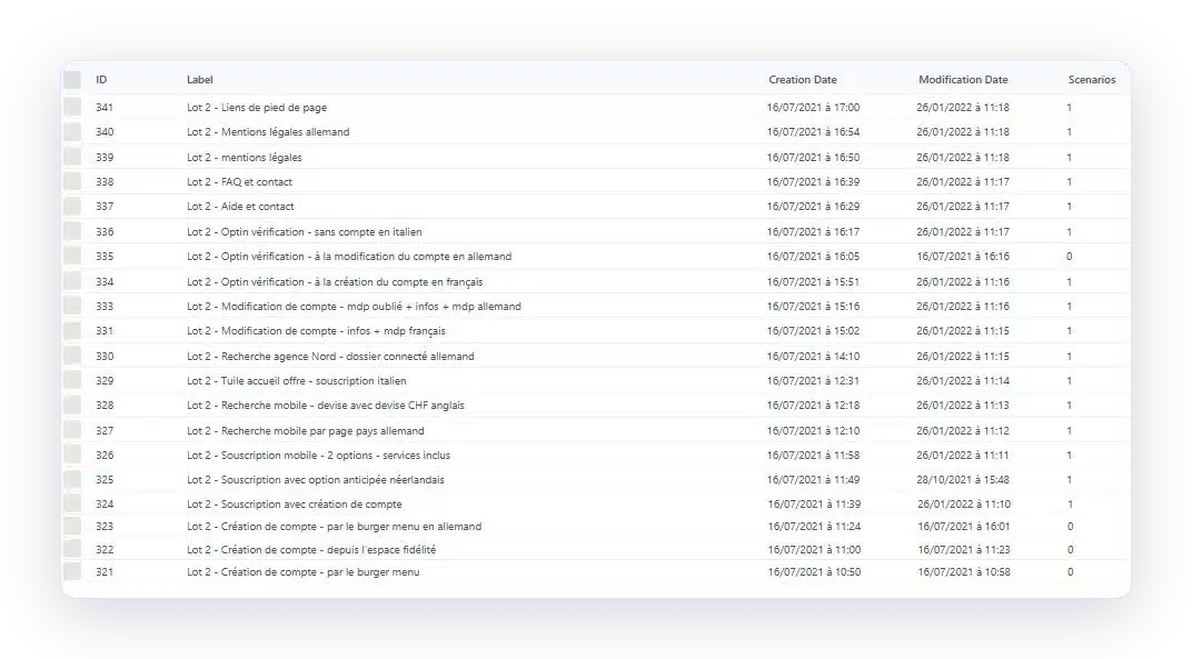 The list of imported test suites, along with their creation and modification dates