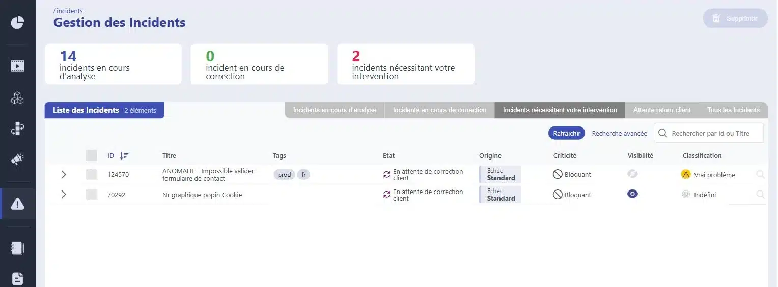 Incident Management in Mr Suricate : Status, Severity, and Classification Between True Problems and False Positives
